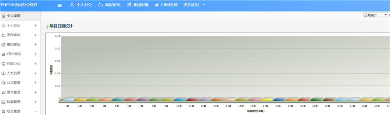 项目管理报表与统计日期_副本.jpg